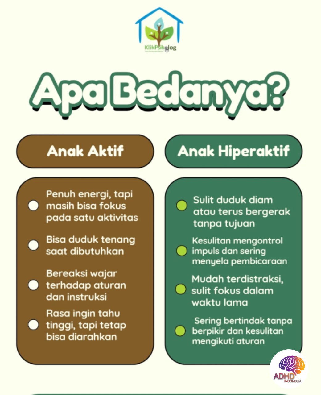 Perbedaan Anak Aktif dan ADHD yang Perlu Dipahami di Kabupaten Grobogan